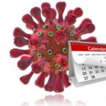 coronavirus et délais de procédure