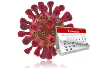 Coronavirus et délais de procédure pendant la période de confinement